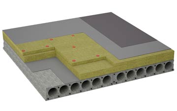 considerations of Camault Muir flat roofing insulation